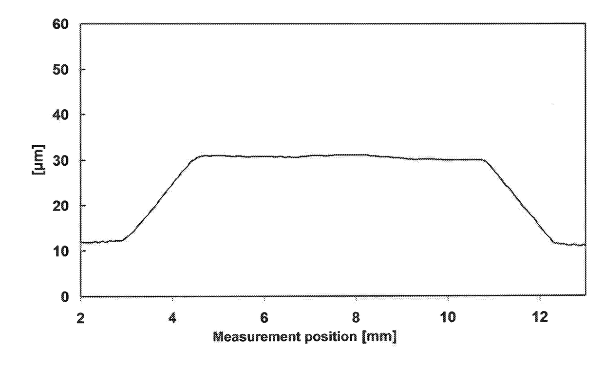 Method for the additive production of relief printing plates