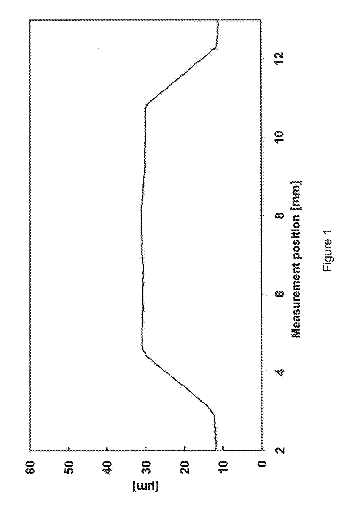 Method for the additive production of relief printing plates