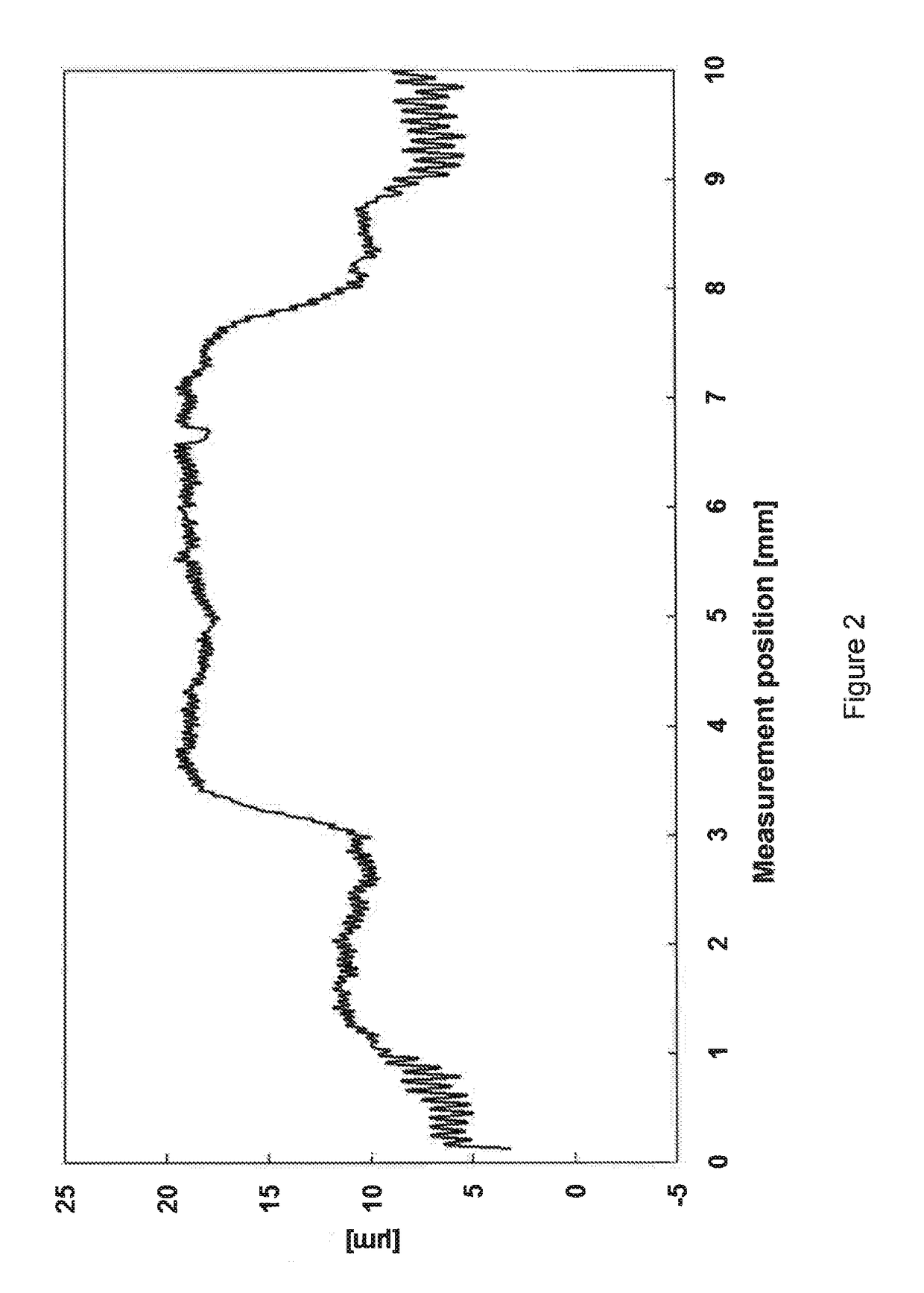 Method for the additive production of relief printing plates