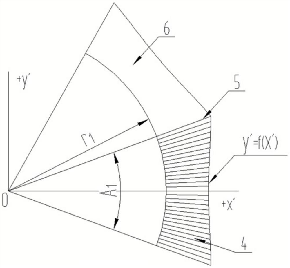 Calculation method for unfolding and blanking of y-shaped symmetrical crescent-rib steel bifurcation pipe