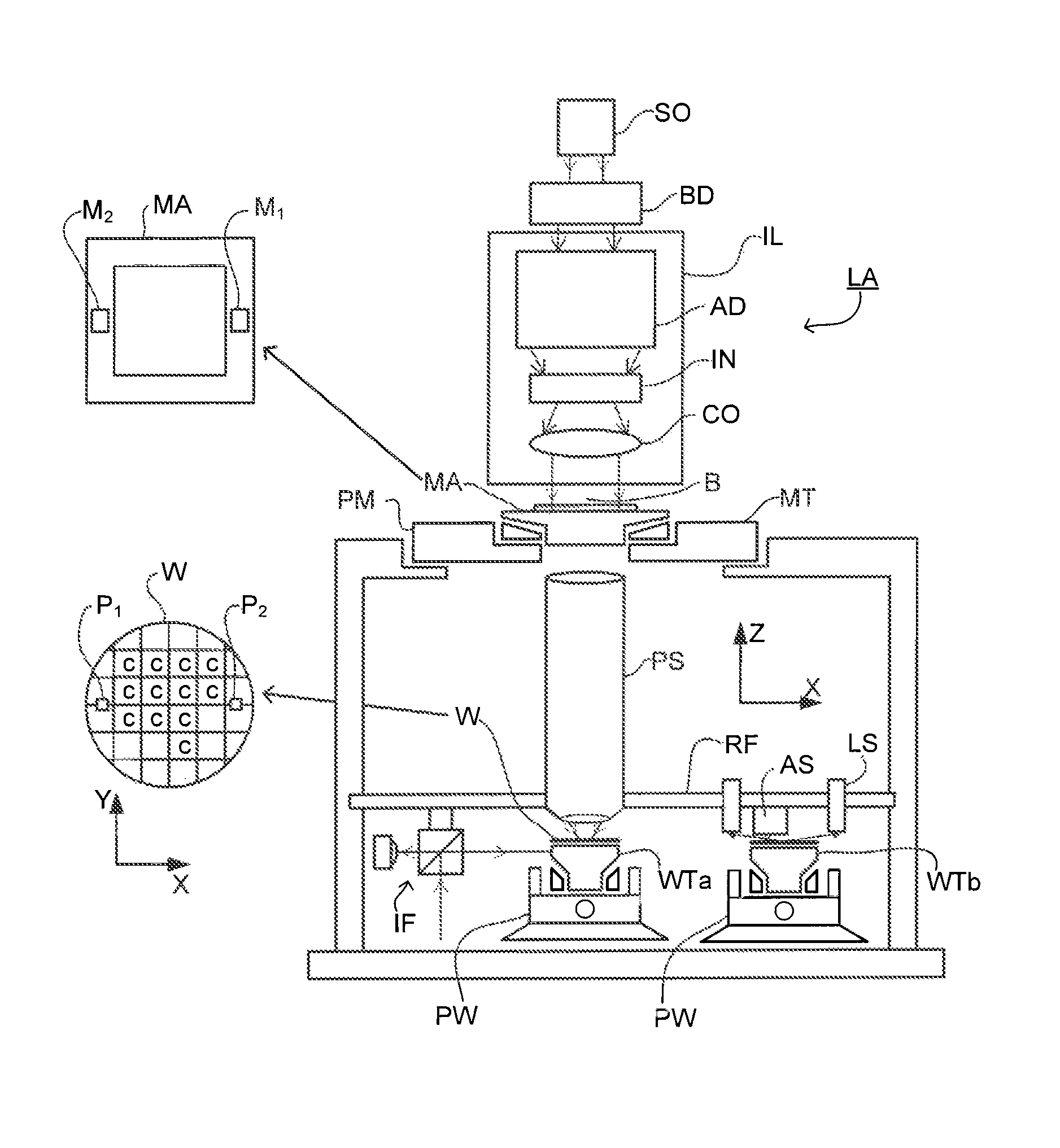 Metrology method and inspection apparatus, lithographic system and device manufacturing method
