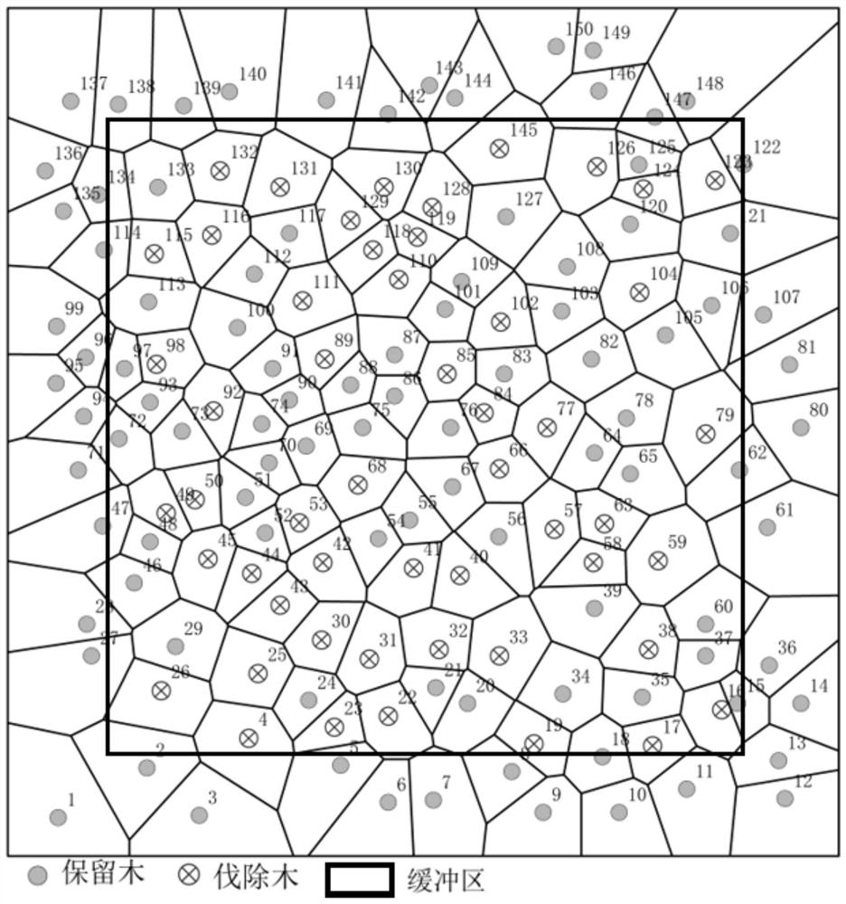 Method for converting artificial timber forest into ecological public welfare forest