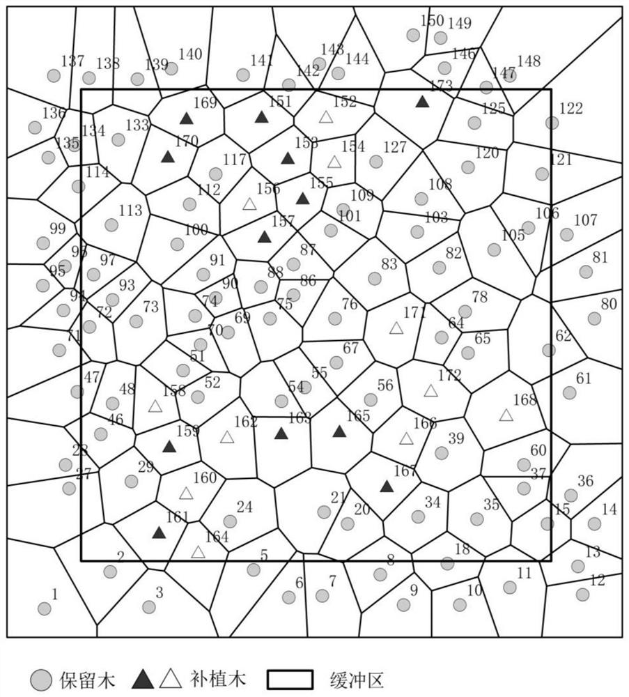 Method for converting artificial timber forest into ecological public welfare forest