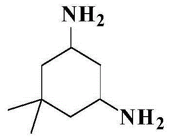 Preparation method of 5,5-dimethyl-1,3-cyclohexamethylenediamine