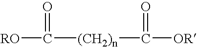 Engine oils for racing applications and method of making same