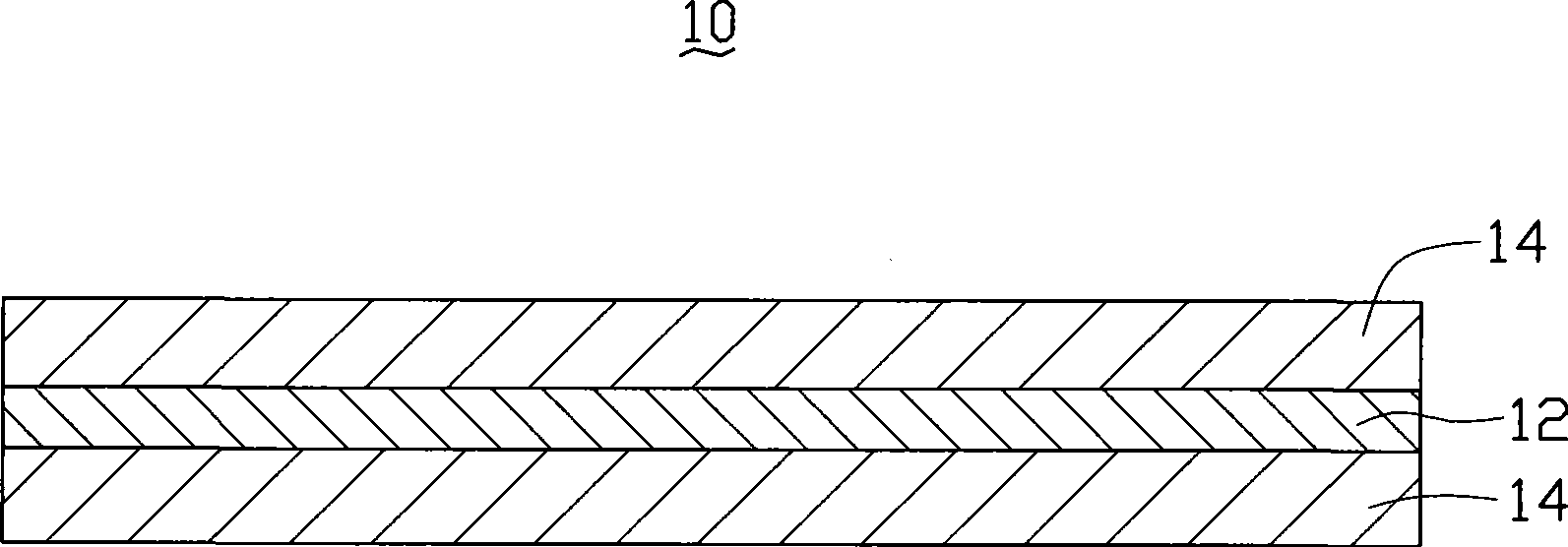 Carbon nano-tube composite material and preparation method thereof