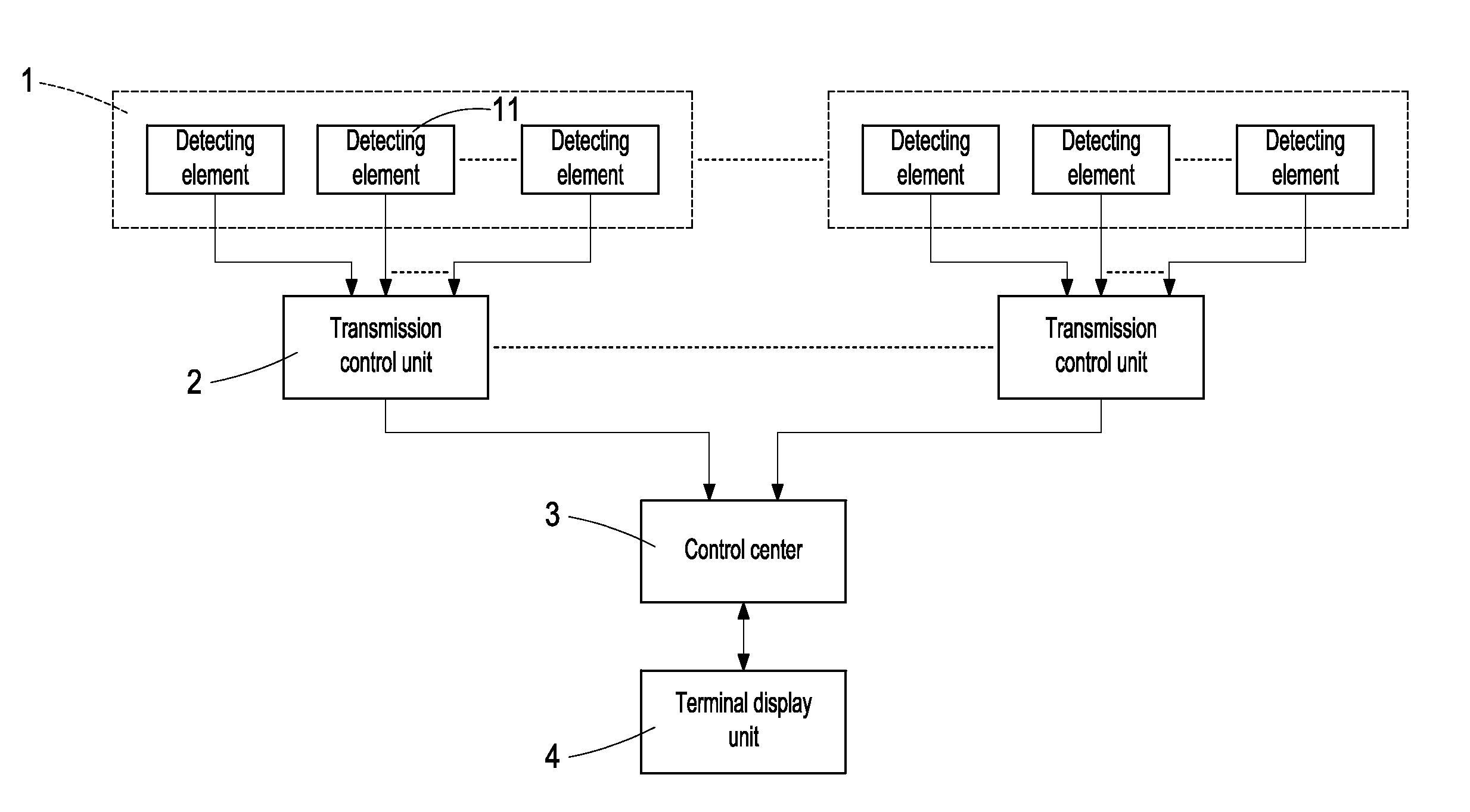 Road Transport Information Monitoring and Personalized Reporting System