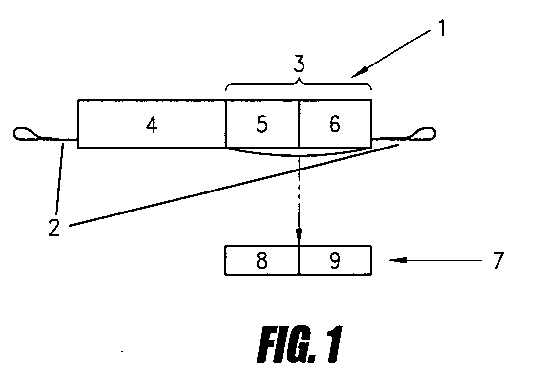 Nucleotide sequence for treating cancer and infection