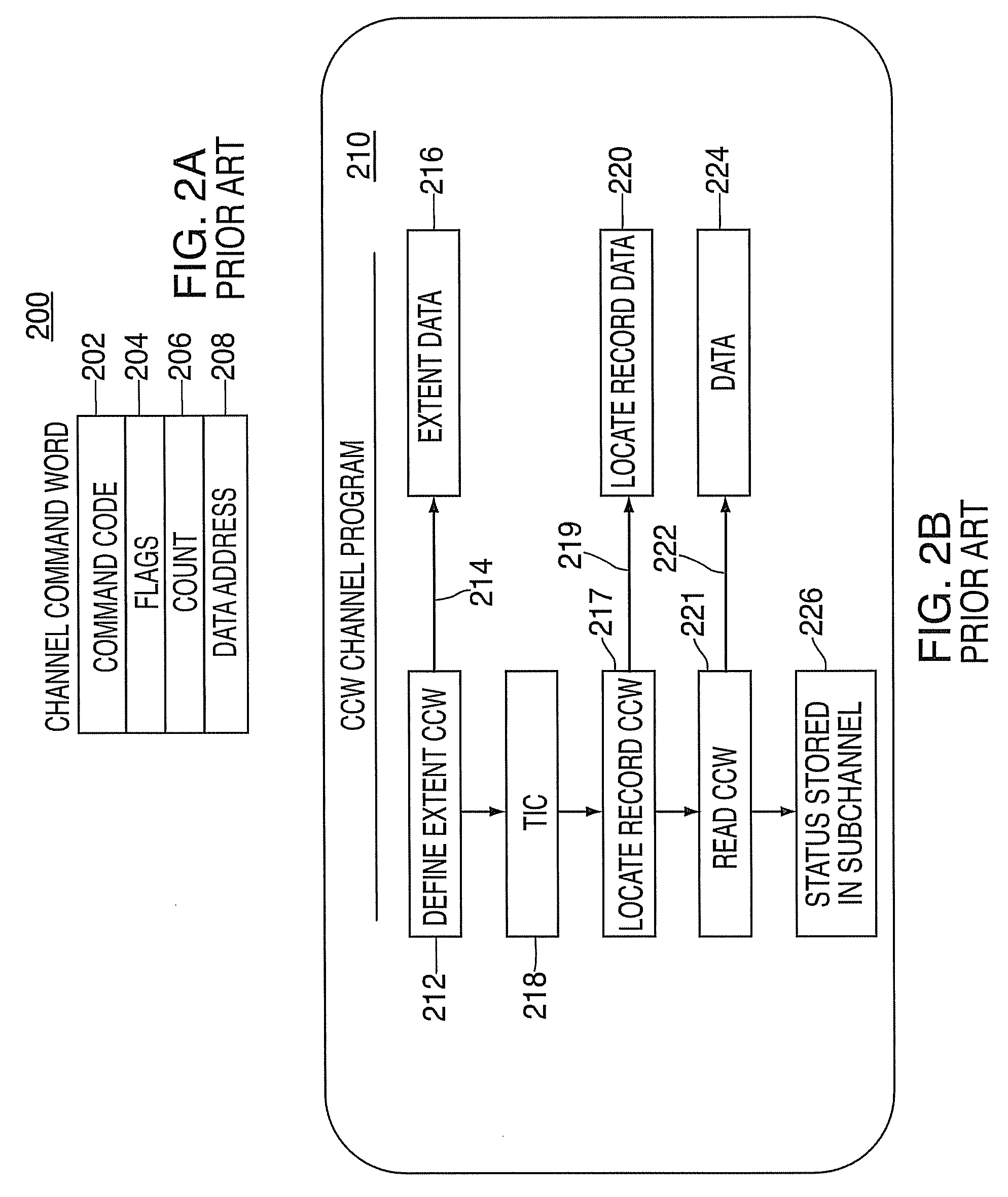 Reserved device access contention reduction