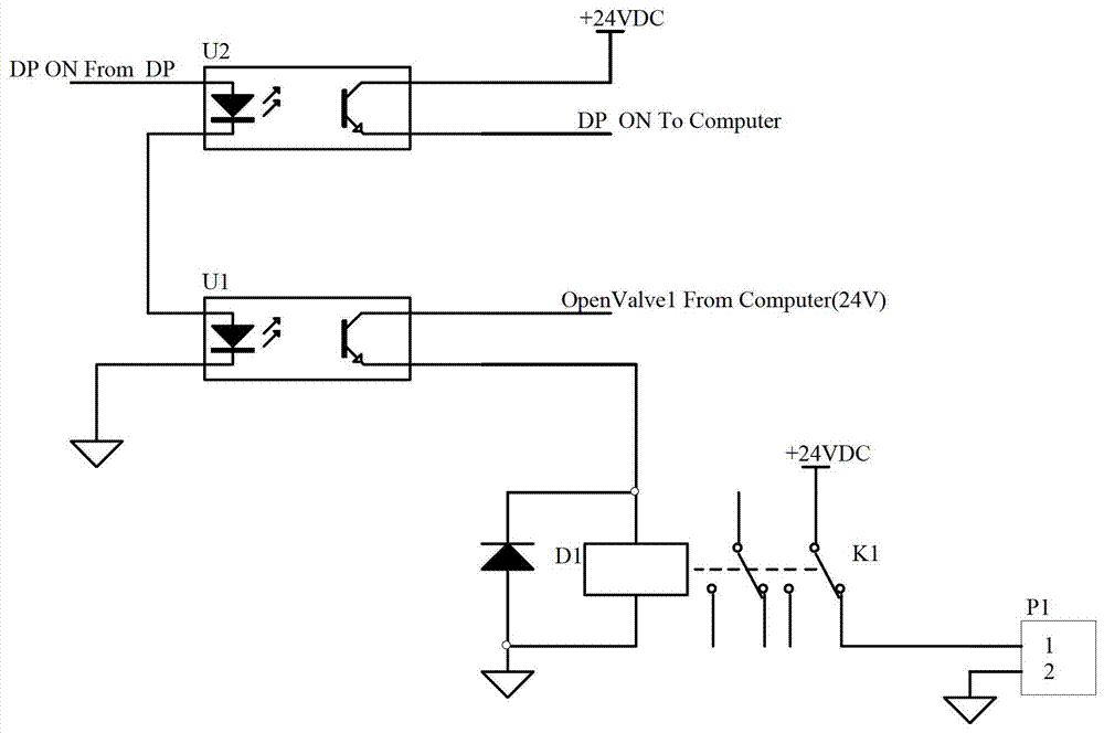 A troubleshooting method and troubleshooting device for semiconductor equipment