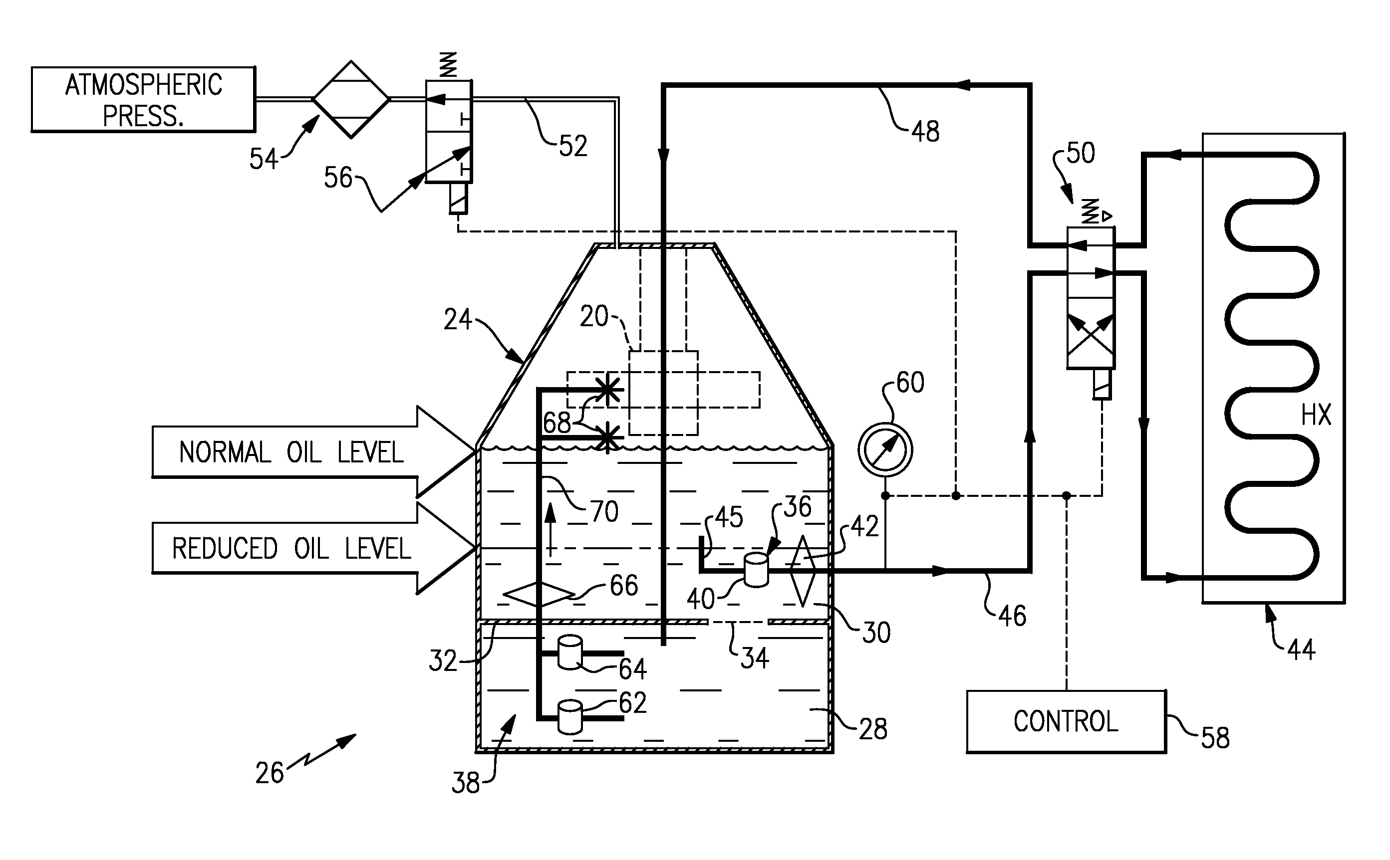 Lubrication system with prolonged loss of lubricant operation