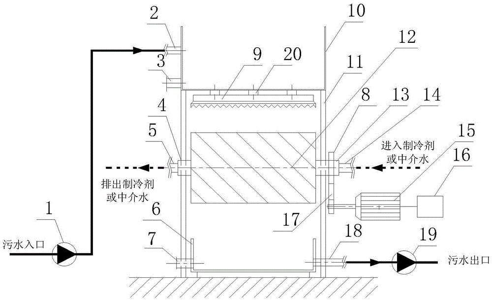 Sewage heat exchange device capable of self-cleaning and scale inhibition