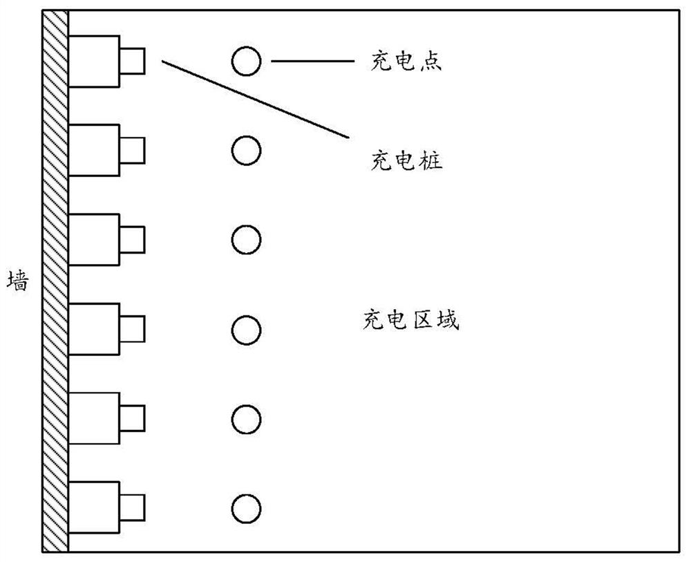 Robot charging method and device