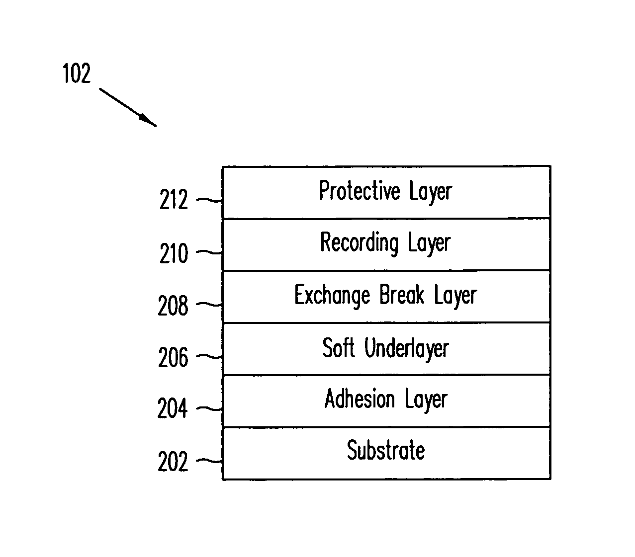 Magnetic recording capping layer with multiple layers for controlling anisotropy for perpendicular recording media