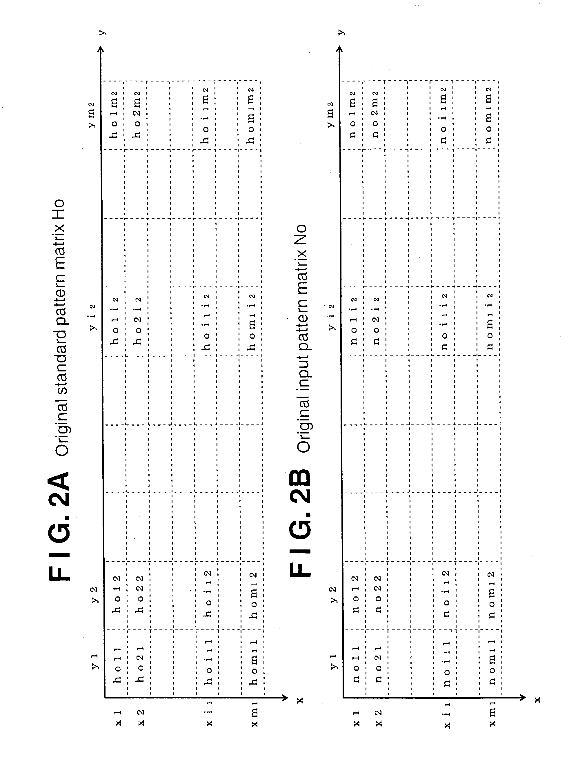 Method for detecting similarity between images and method for recognizing image by use of detected value thereof, method for detecting similarity between voices and method for recognizing voice by use of detected value thereof, method for detecting similarity between oscillation waves and method for judging abnormality in machine by use of detected value thereof, method for detecting similarity between moving images and method for recognizing moving image by use of detected value thereof, and method for detecting similarity between solids and method for recovering solid by use of detected