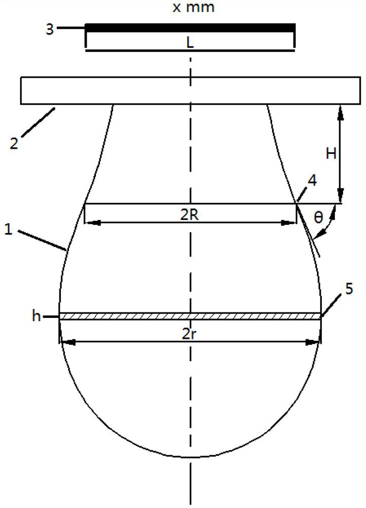 A Surface Tension Measurement Method Based on Axisymmetric Droplet Profile Curve