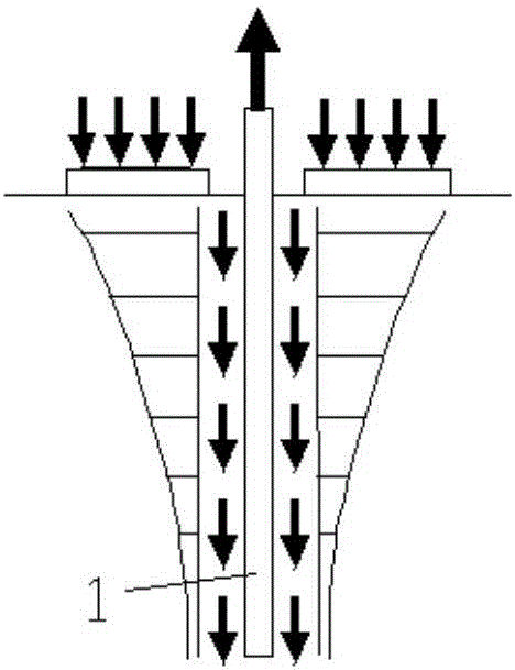 Anchor rod-slurry-surrounding rock bonding strength testing method