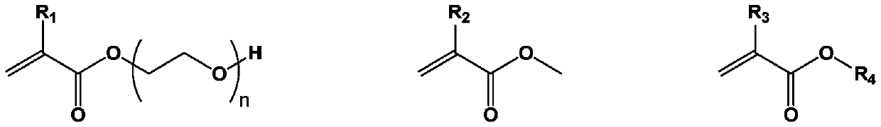 Polymer polyols, compositions and uses thereof