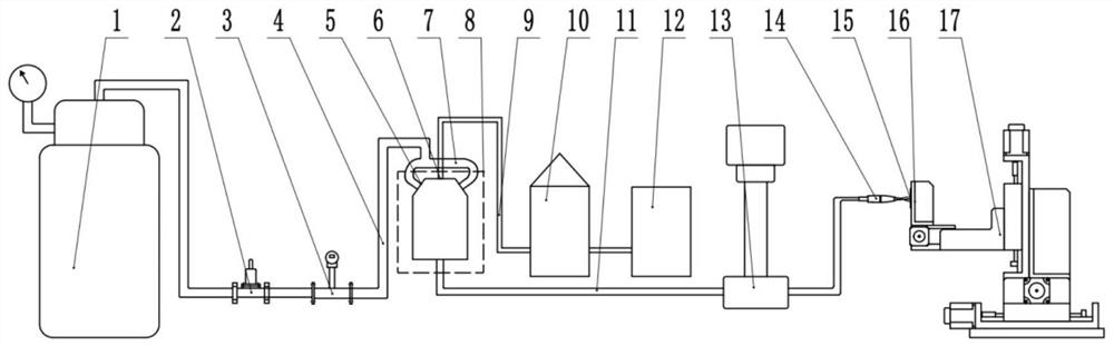 Ultralow-temperature micro-abrasive air jet machining device for polymer micromachining