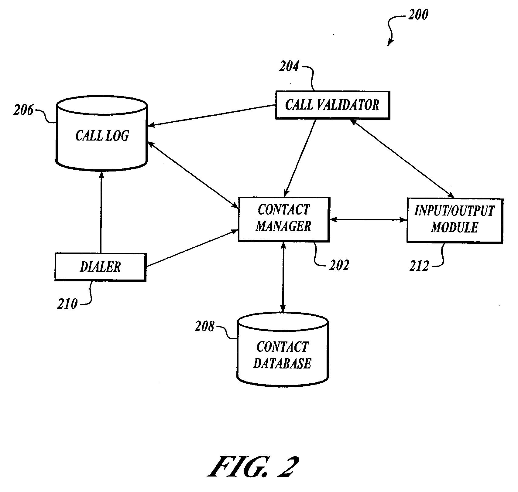 Method and system for managing changes to a contact database
