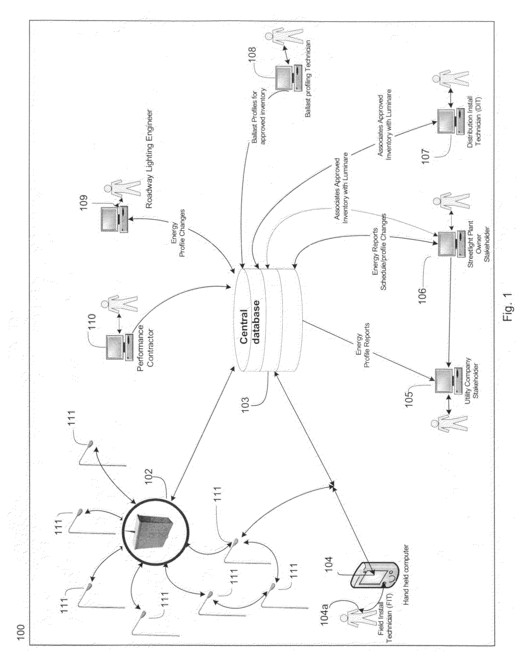 Centralized route calculation for a multi-hop streetlight network