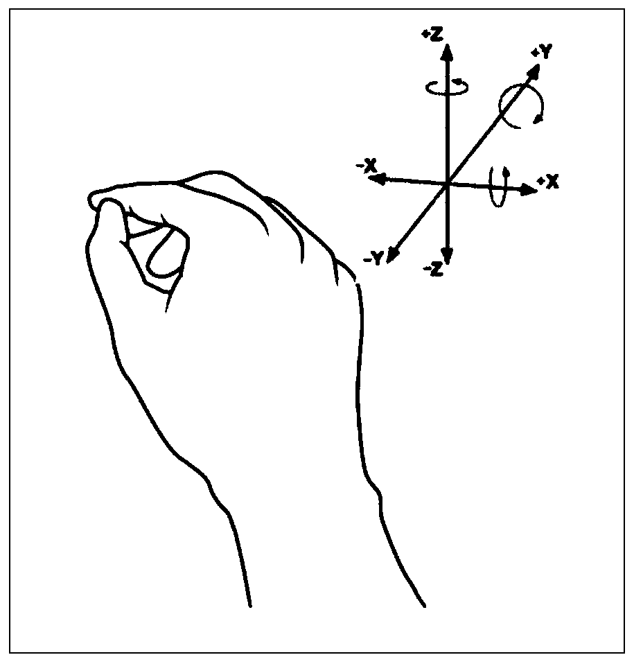 Auxiliary surgery system and method for automatic coincidence and matching of 3D model and surgical patient