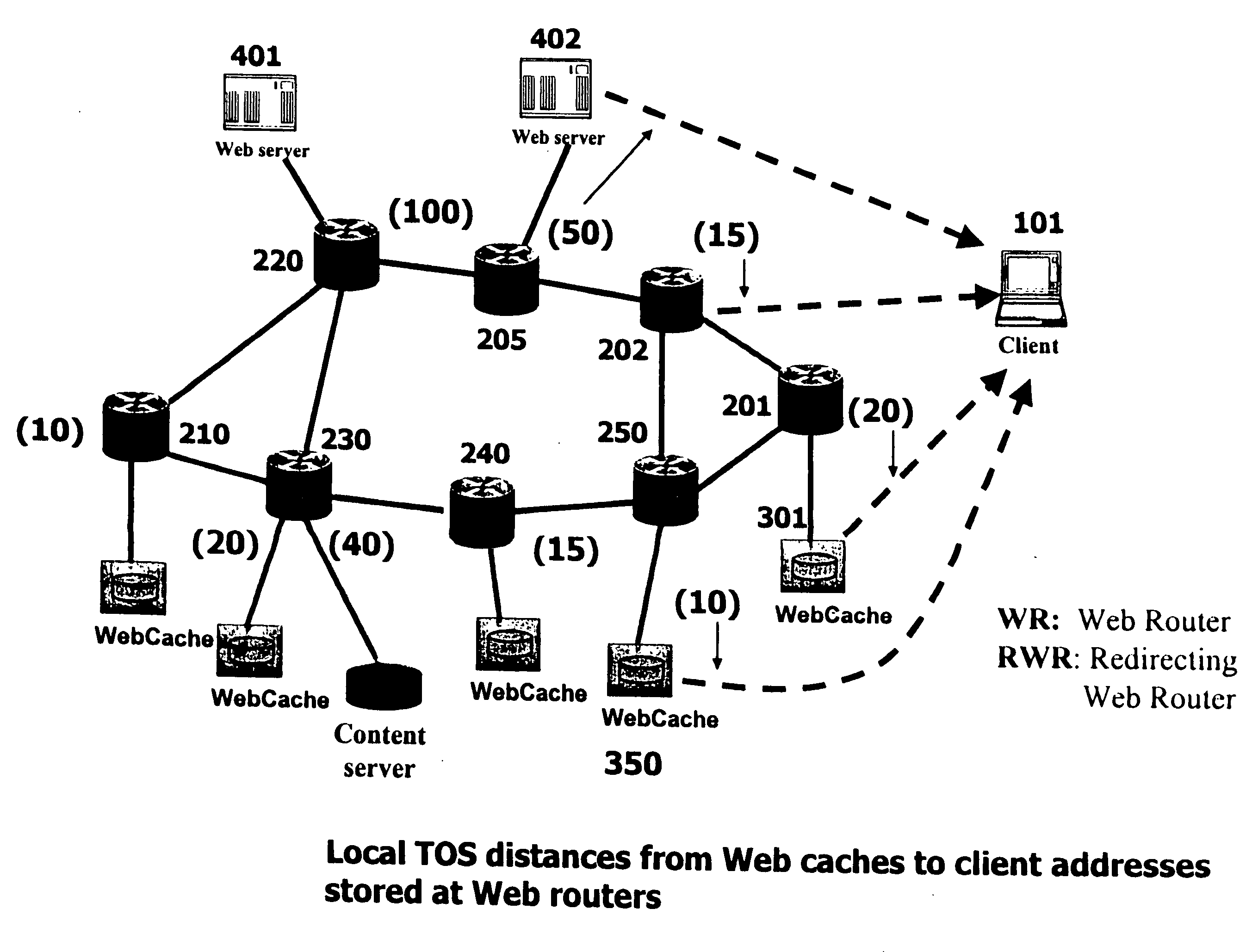 System and method for discovering information objects and information object repositories in computer networks