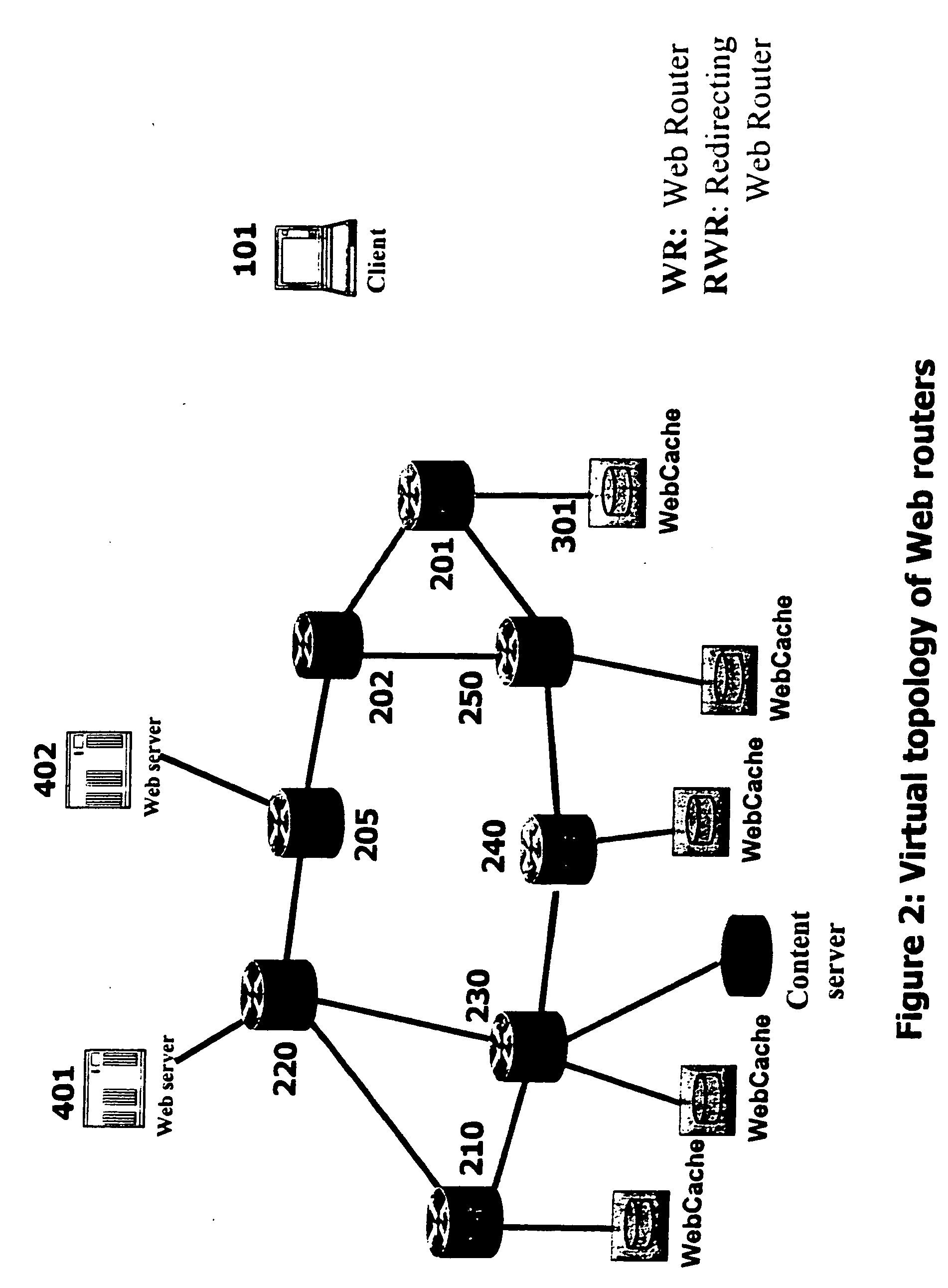 System and method for discovering information objects and information object repositories in computer networks