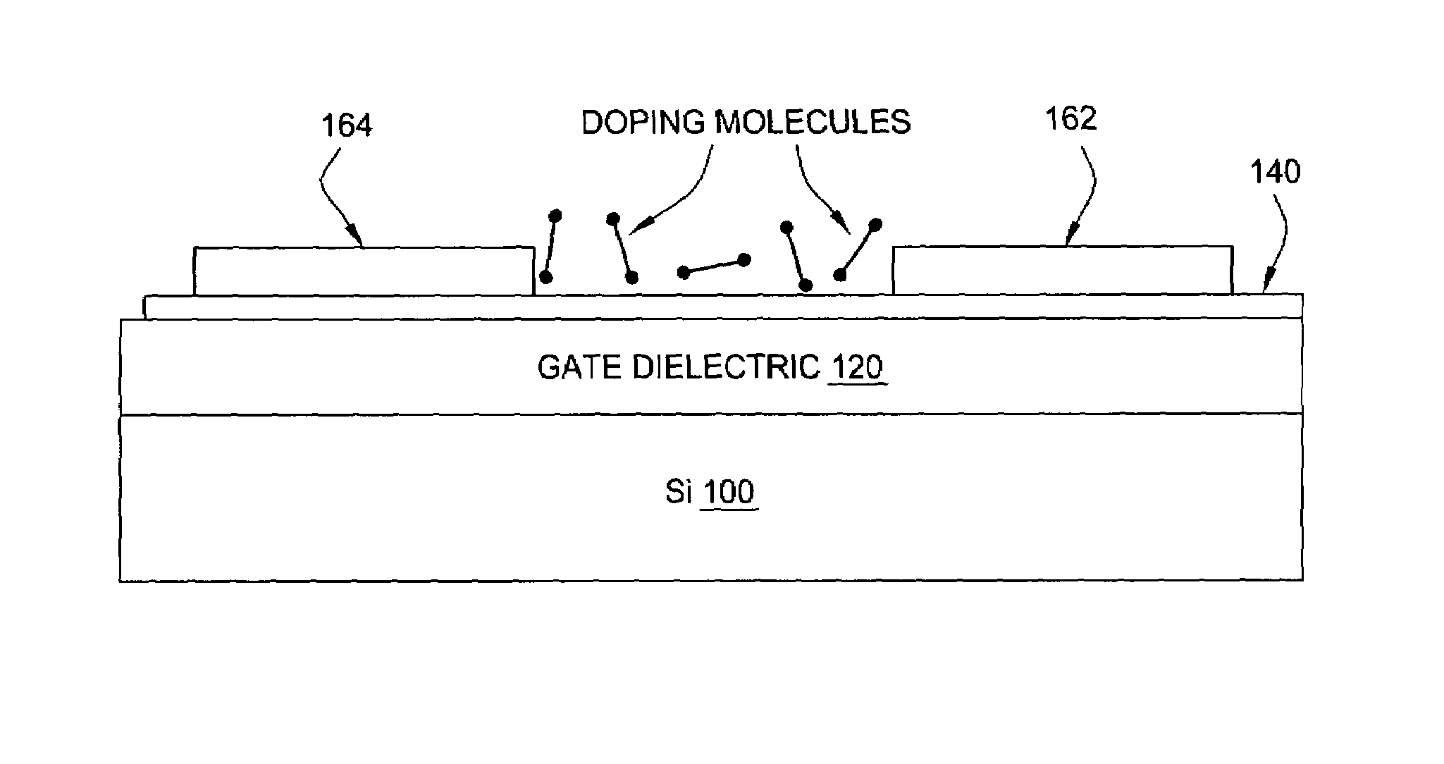 Method and apparatus for solution processed doping of carbon nanotube