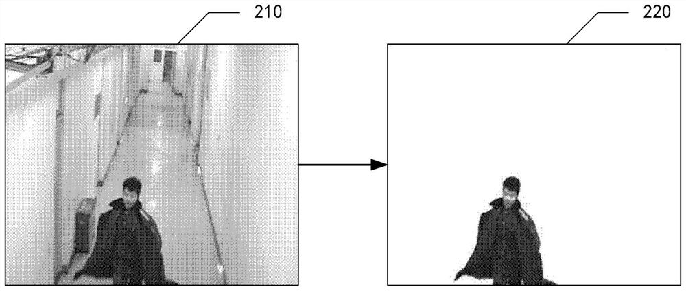 Image processing method and system