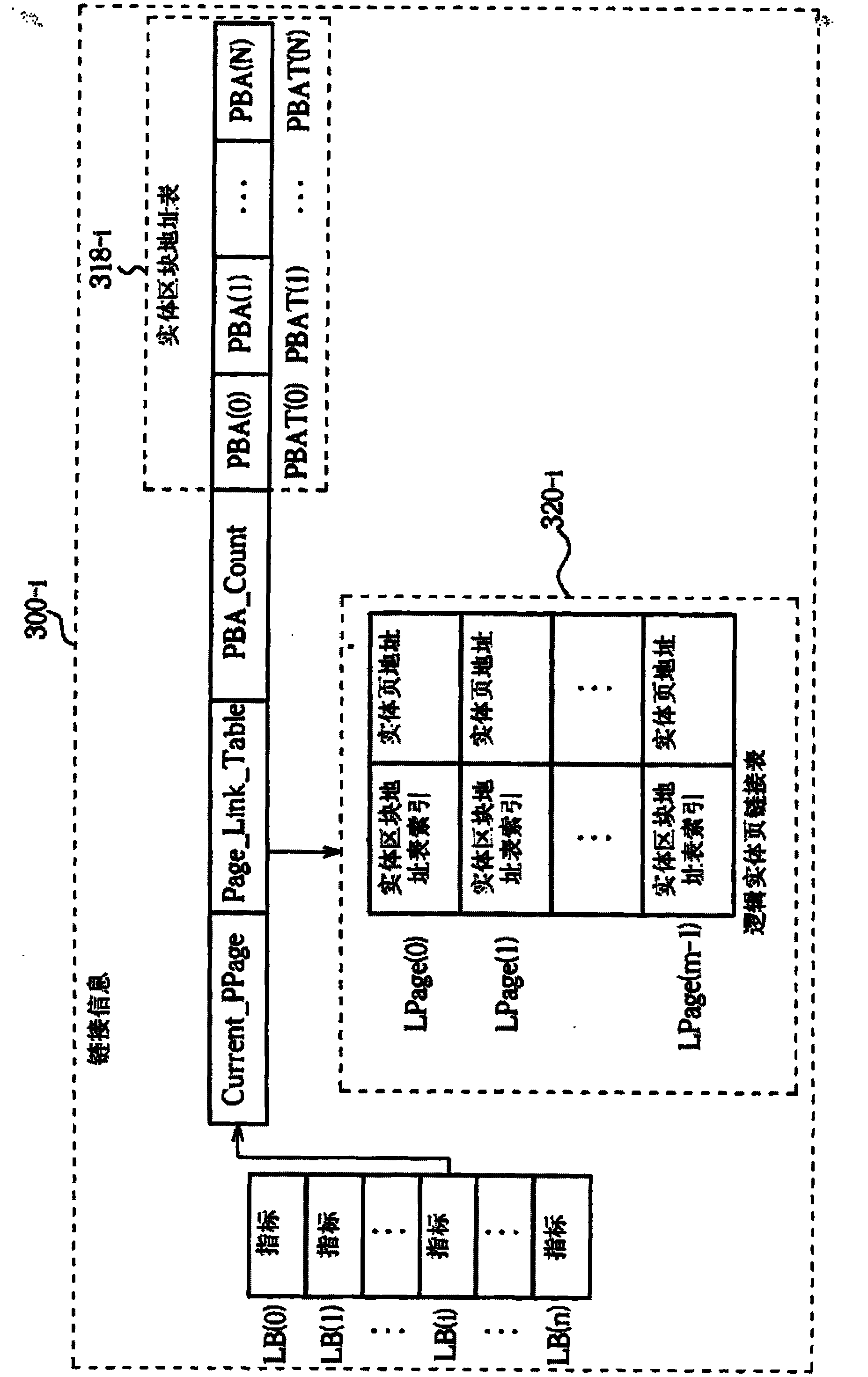 Method for managing plurality of blocks of flash memory and relevant memory device and controller thereof