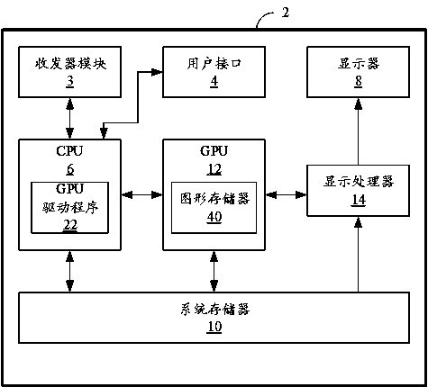 A method, device and computer storage medium for generating a tracking path