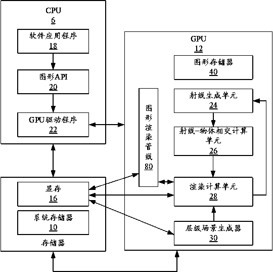 A method, device and computer storage medium for generating a tracking path