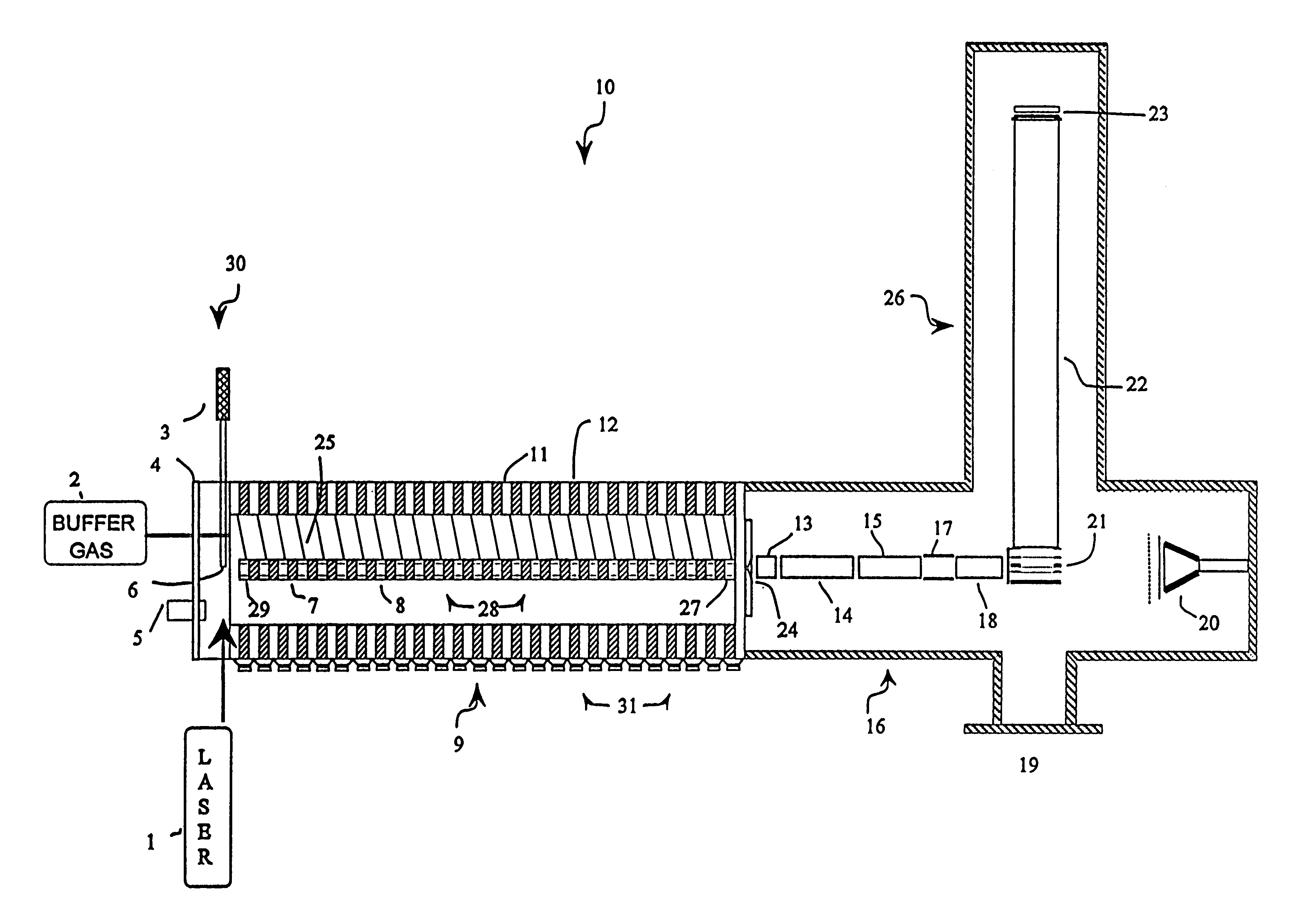 Periodic field focusing ion mobility spectrometer