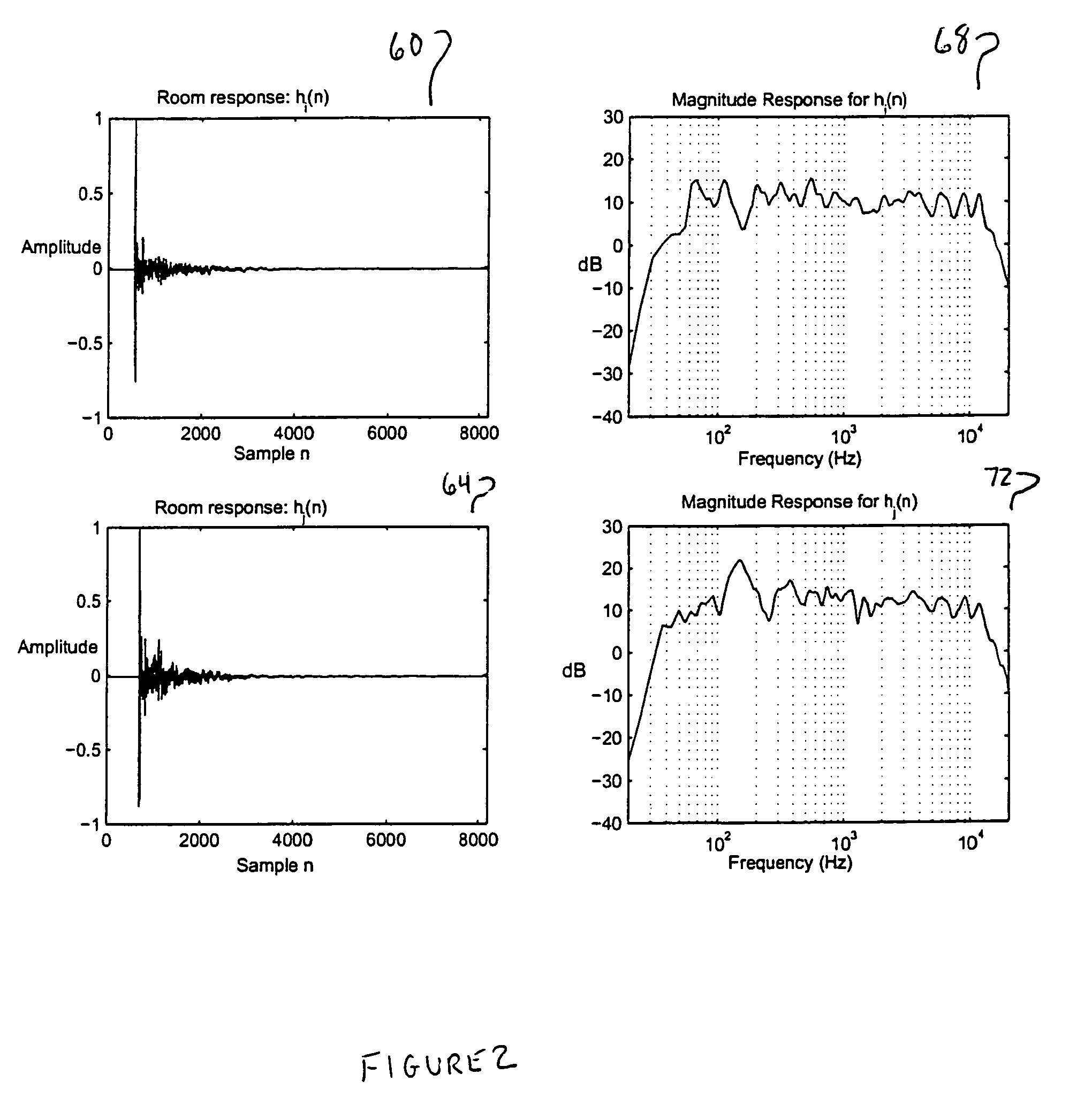 System and method for automatic multiple listener room acoustic correction with low filter orders