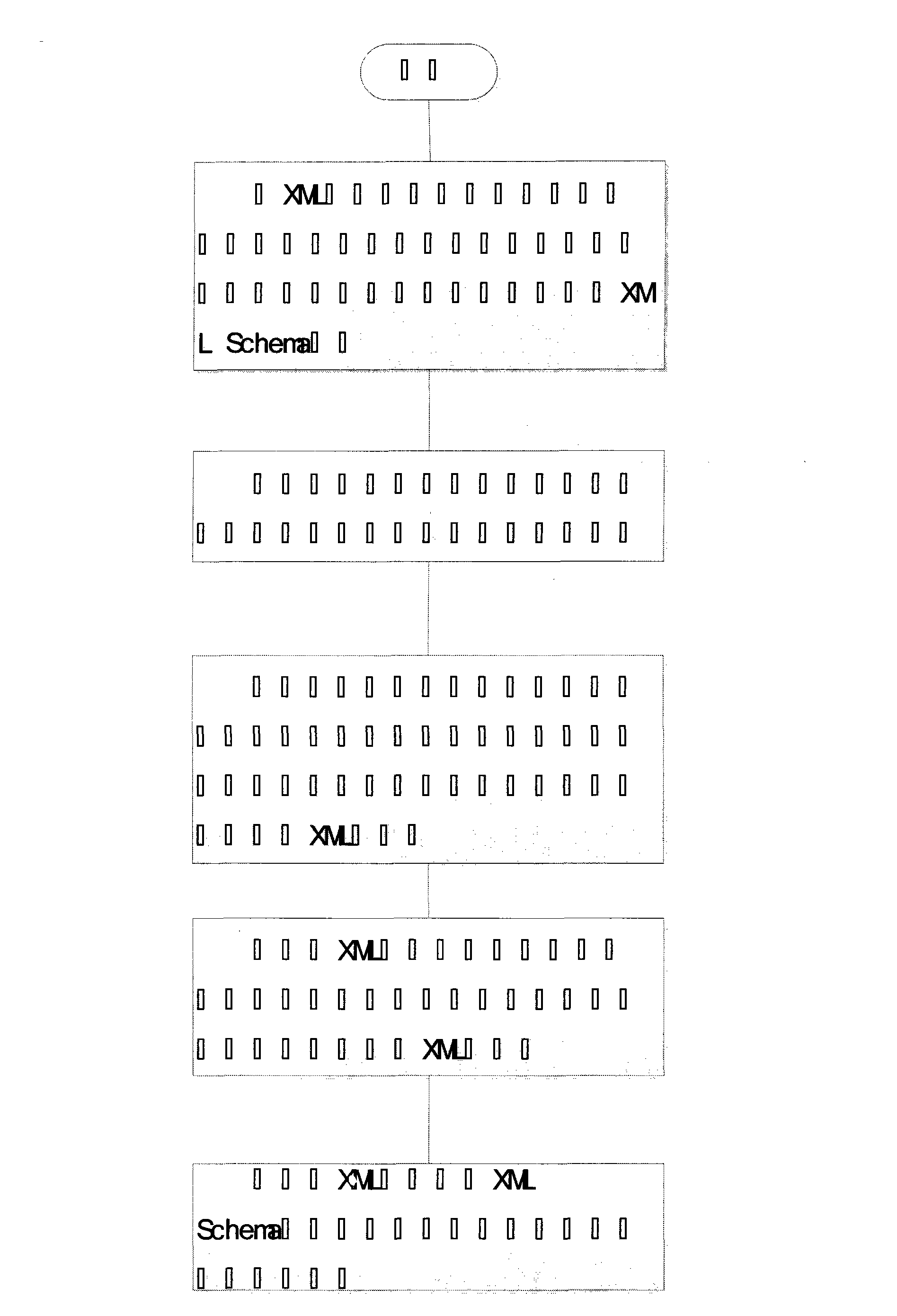 Method and system for carrying out semantic description on content of electronic-book (e-book)