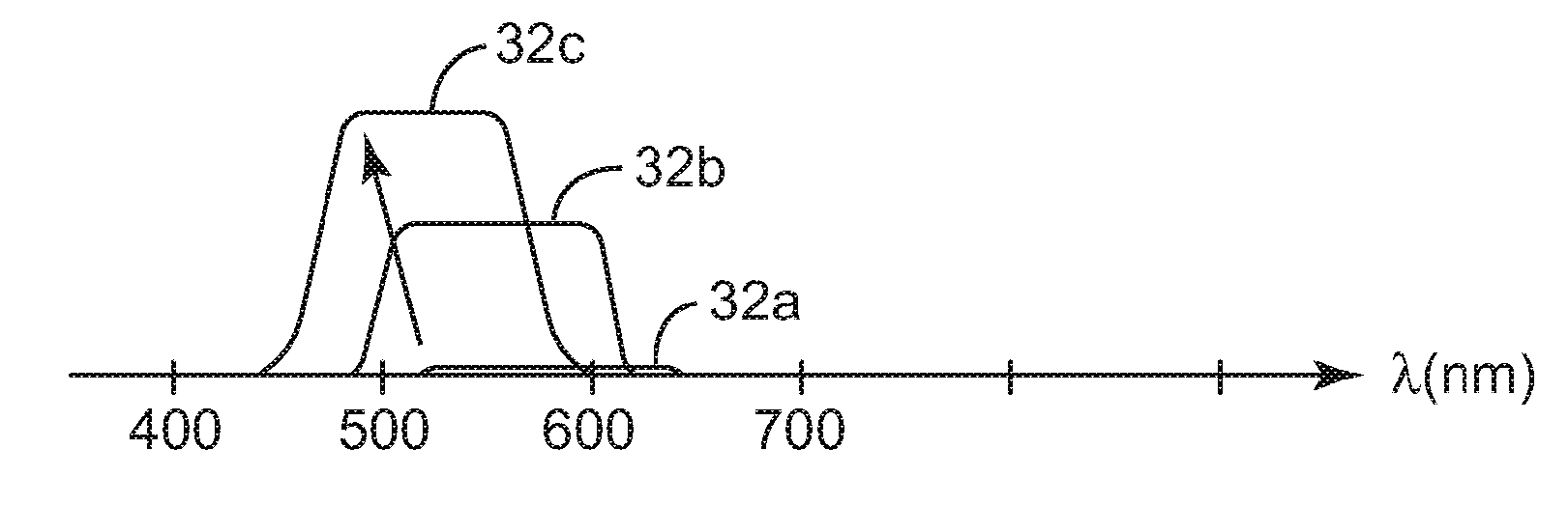 Optical polarizing films with designed color shifts