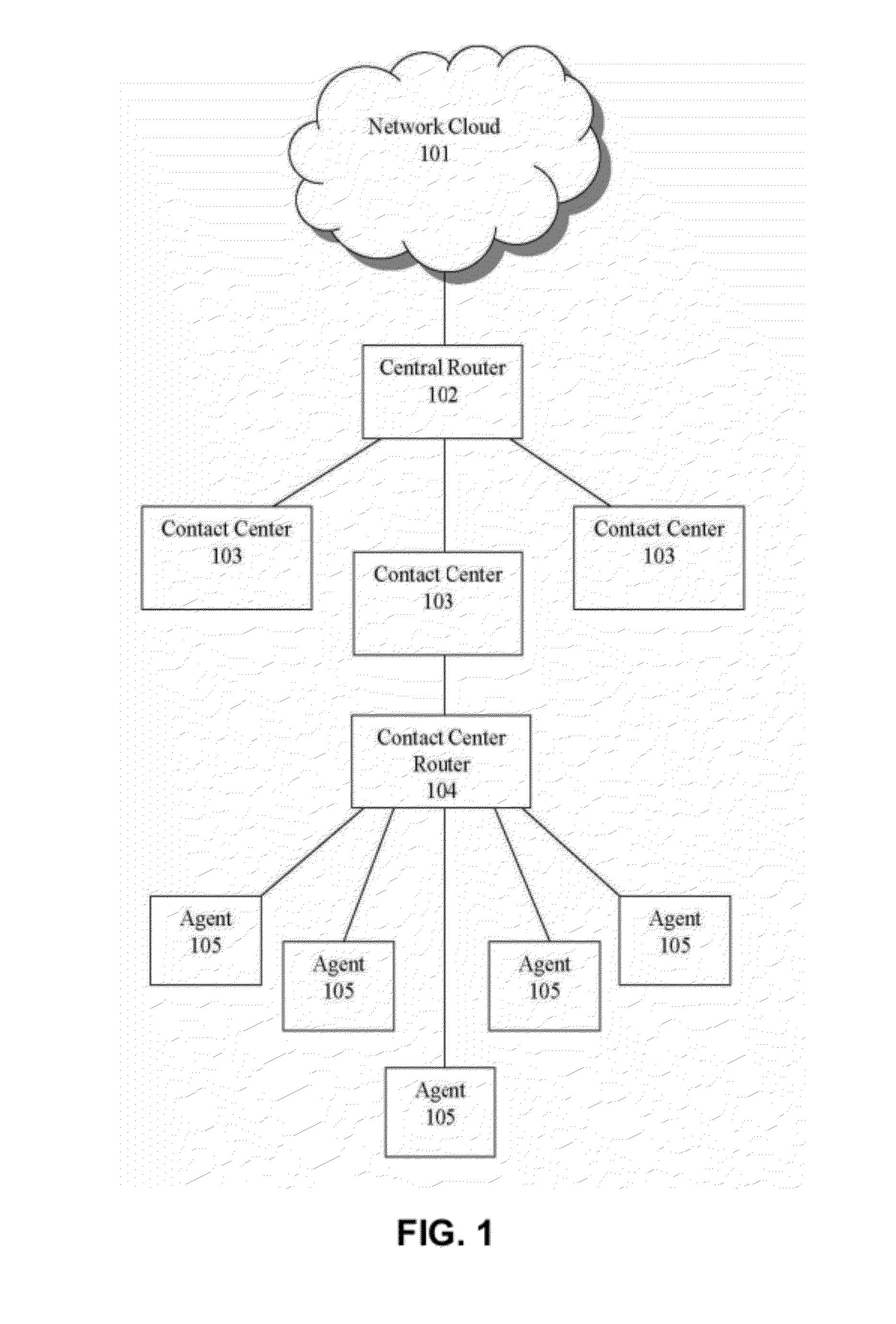 Precalculated caller-agent pairs for a call center routing system