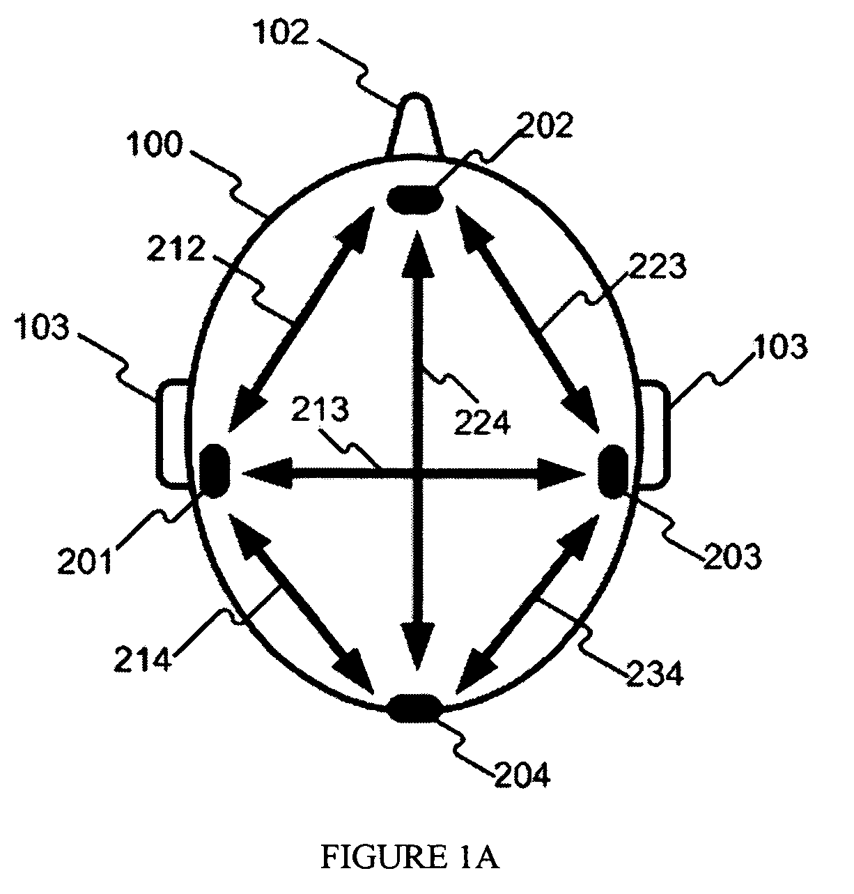 Galvanic vestibular stimulation system and method of use for simulation, directional cueing, and alleviating motion-related sickness