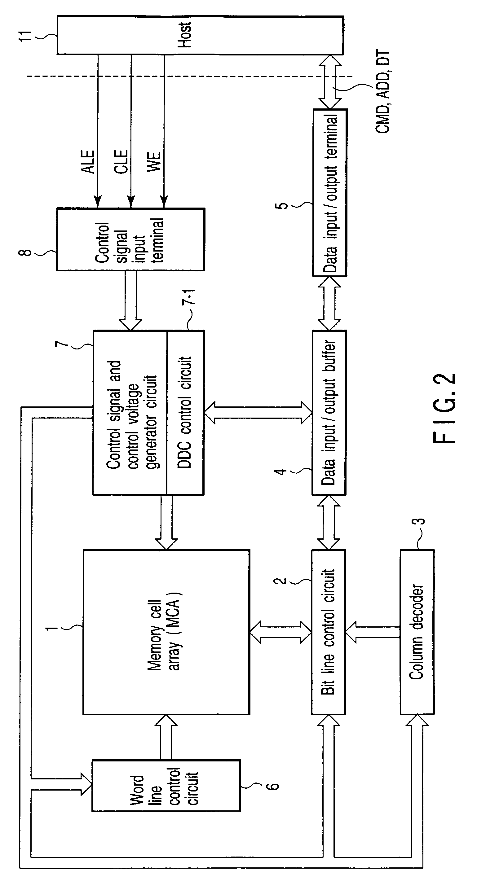 Semiconductor memory device for storing multilevel data