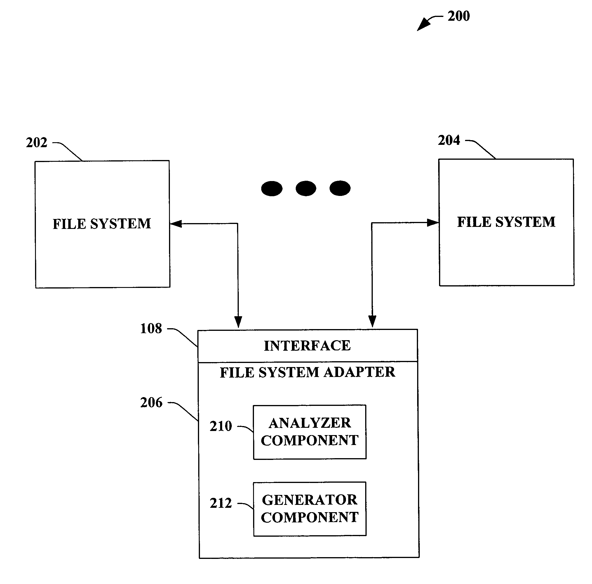 File system represented inside a database