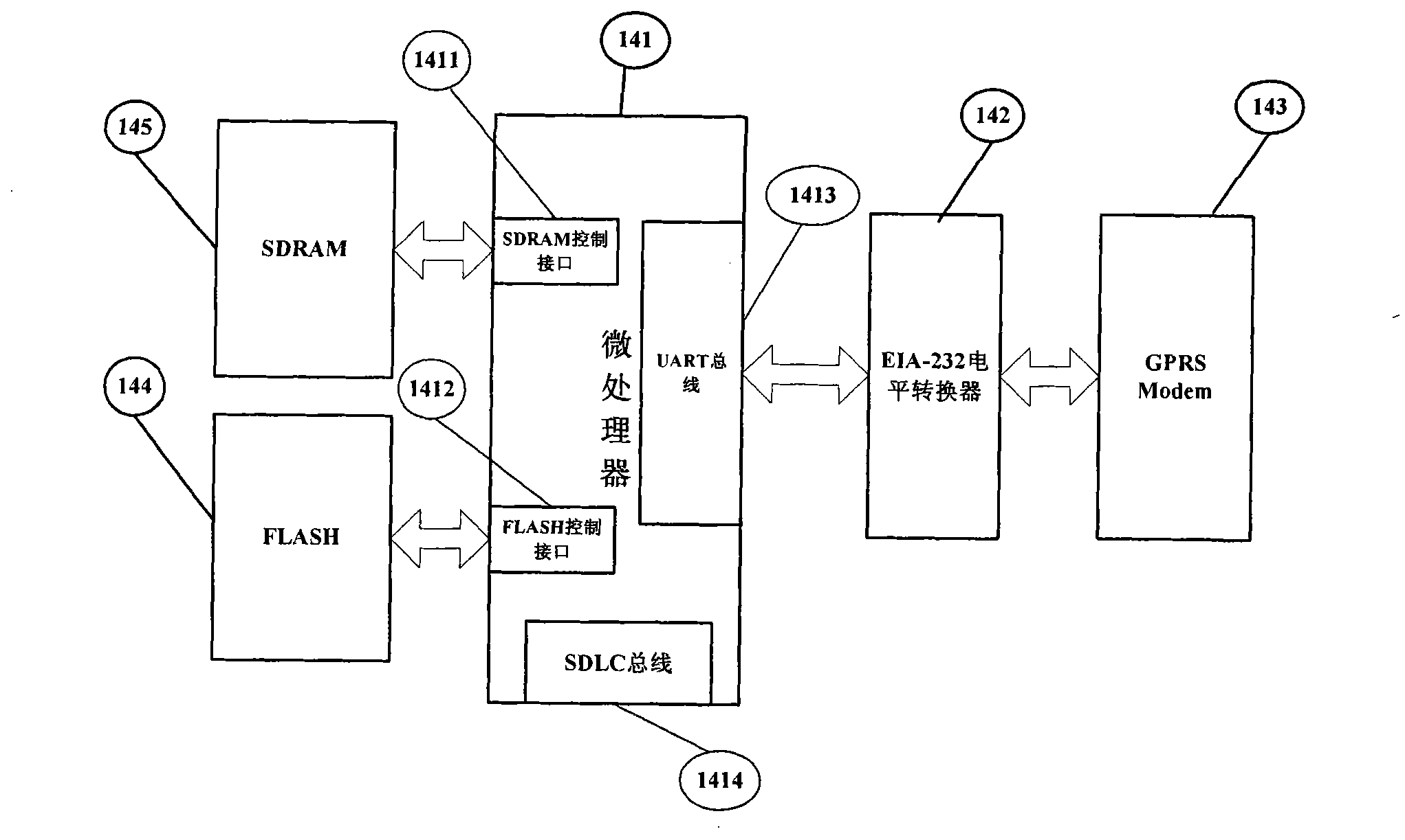 Method and system for remote fault detection of traffic signal controller
