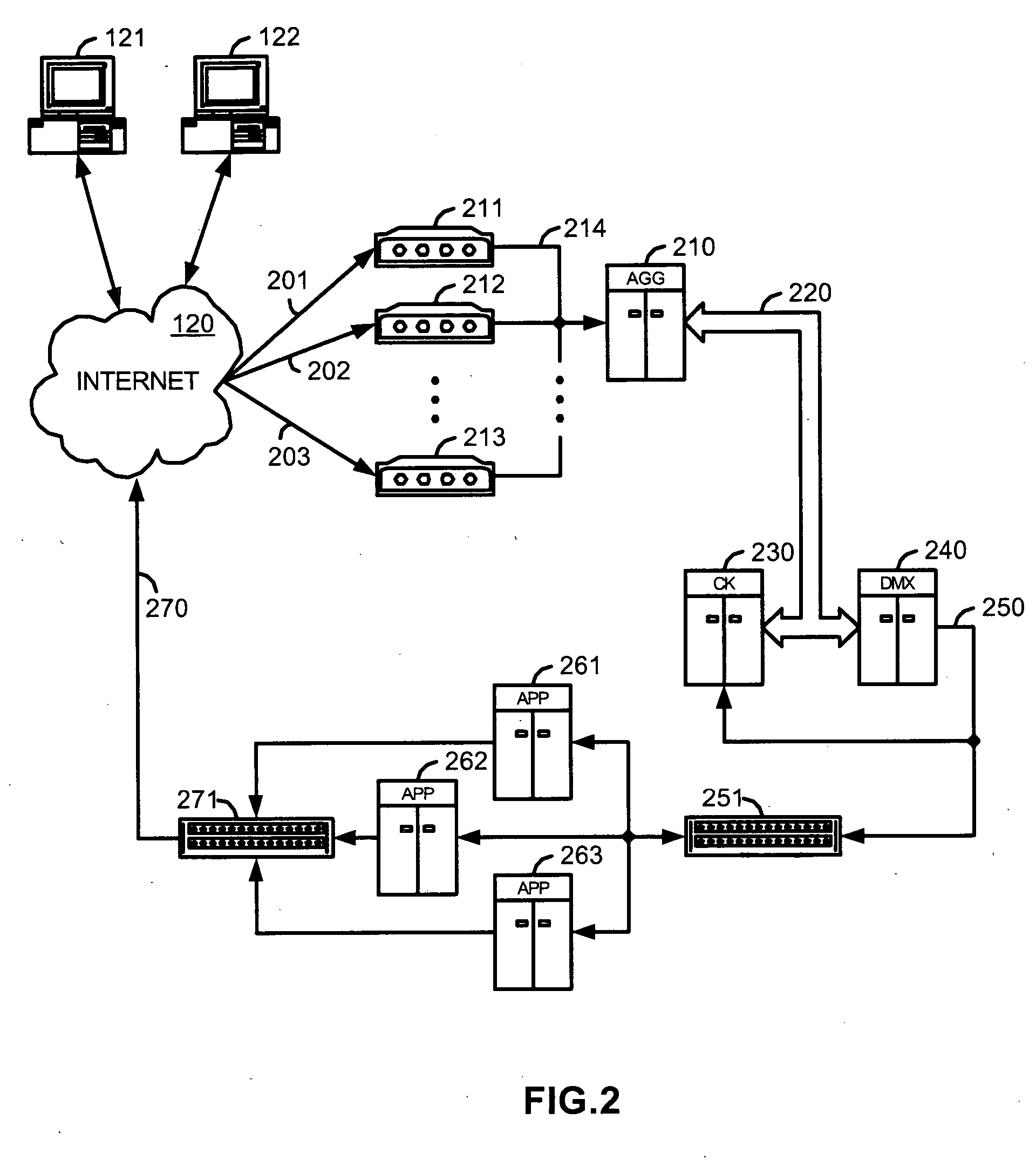 System and methods for communicating over the internet with geographically distributed devices of a decentralized network using transparent asymetric return paths