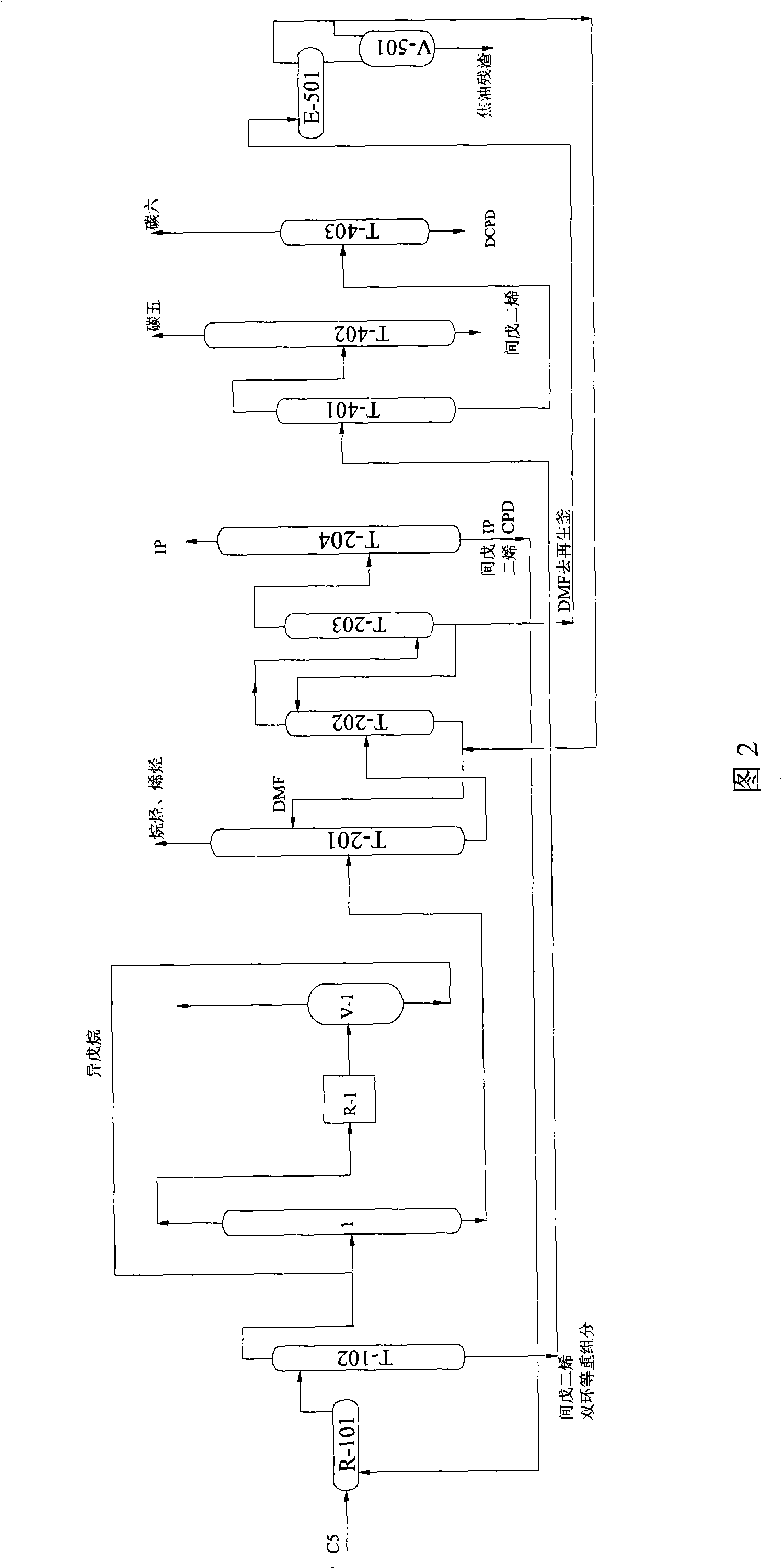 Method for separating isoprene by front-end hydrogenation one-stage extraction