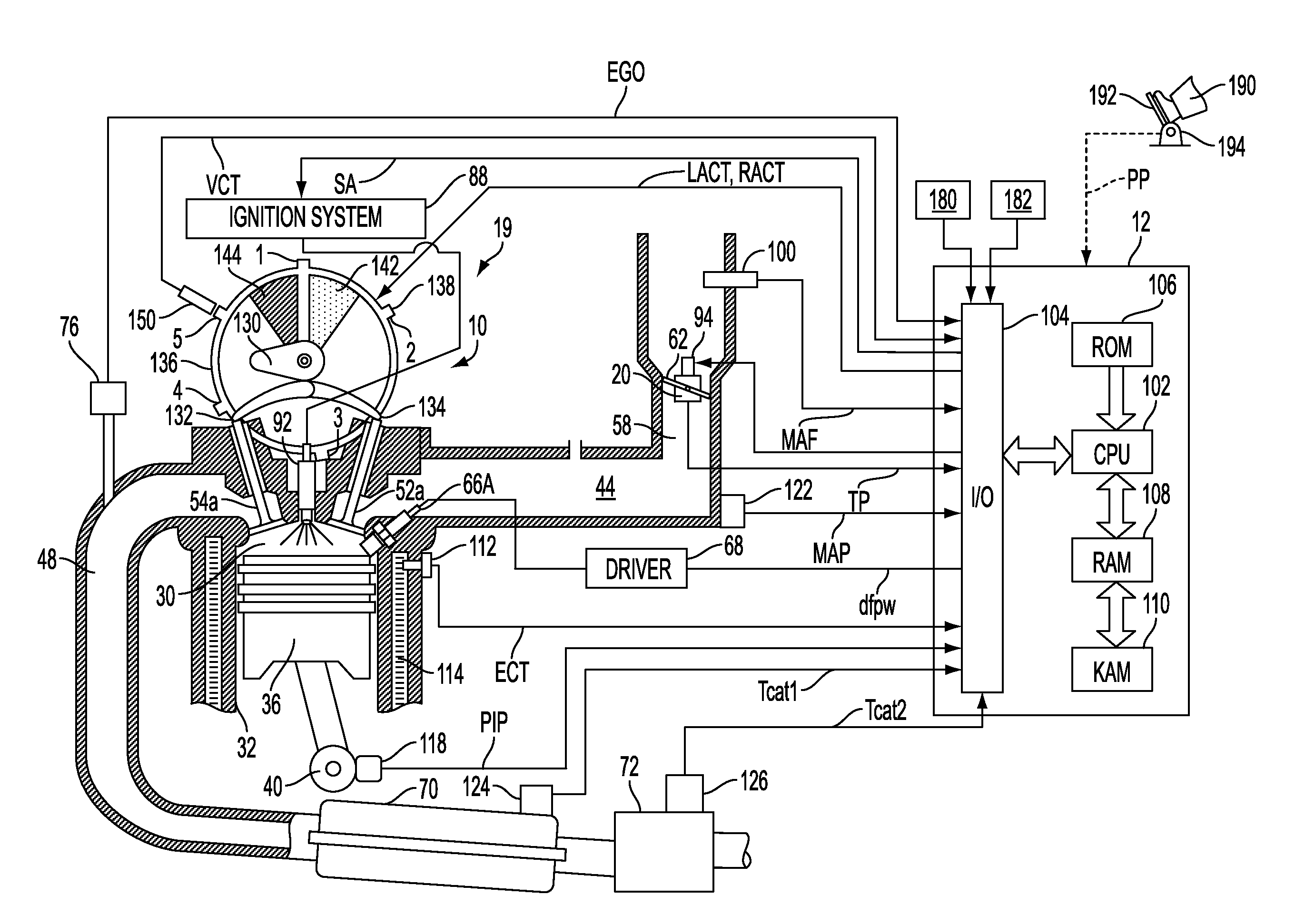 Method and system for variable cam timing device