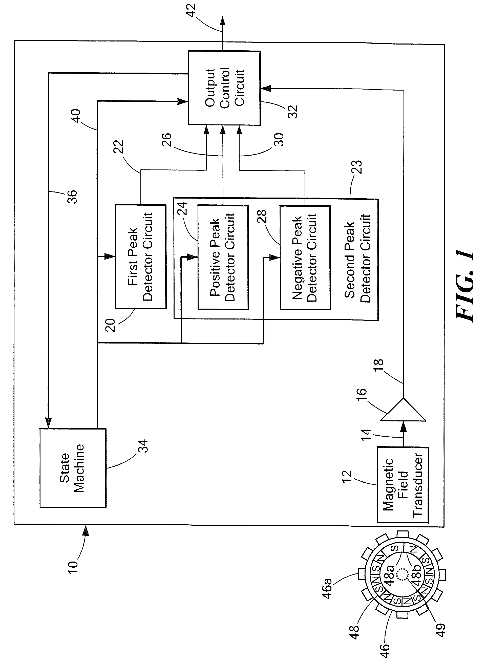 Calibration circuits and methods for proximity detector