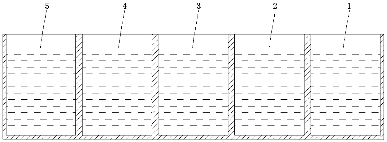 Method for detecting temperature characteristics of thermoswitch