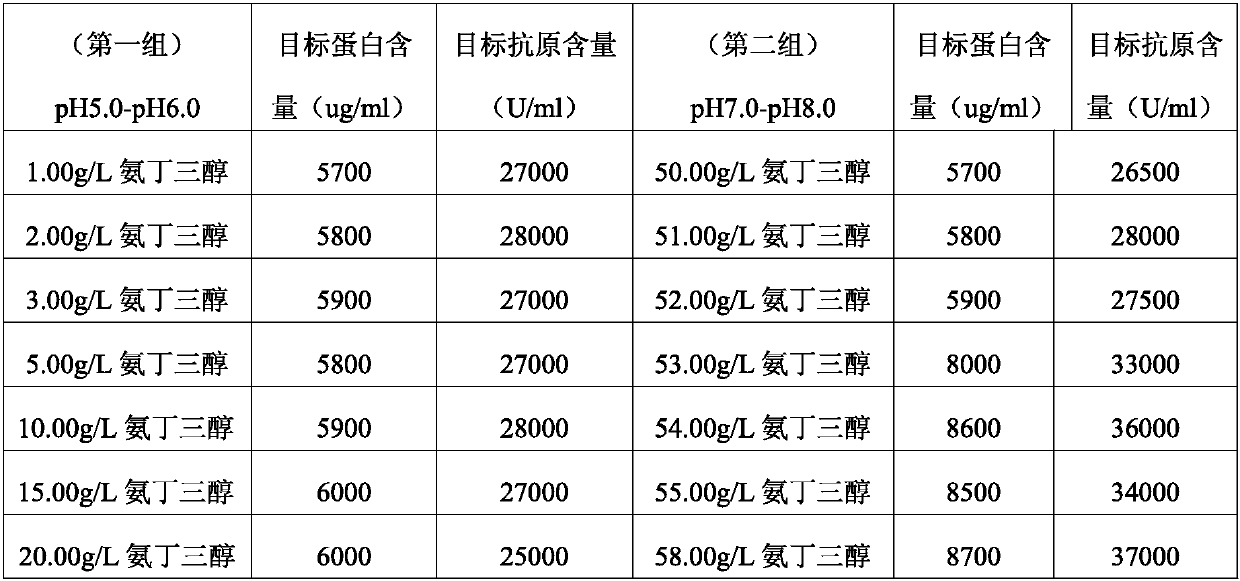 Recombinant hansenula polymorpha cell disruption buffer solution for expressing hand-foot-and-mouth disease vaccine antigen as well as preparation method and application thereof