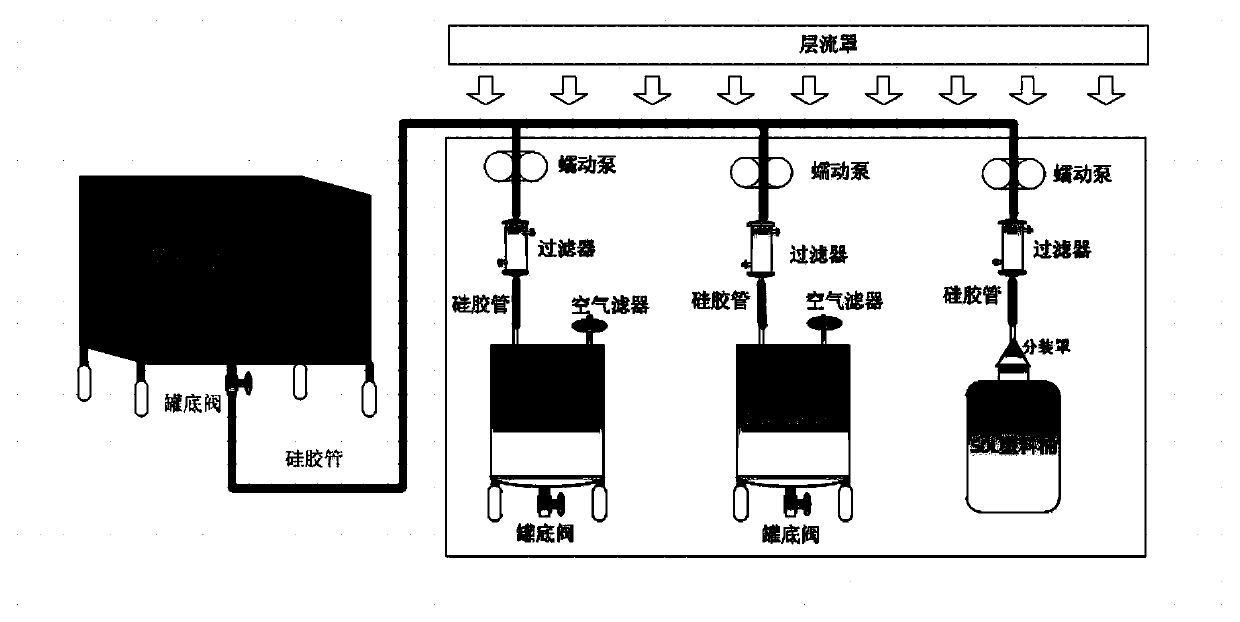 Recombinant hansenula polymorpha cell disruption buffer solution for expressing hand-foot-and-mouth disease vaccine antigen as well as preparation method and application thereof