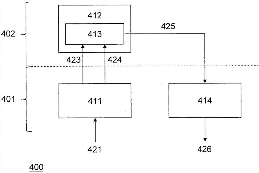 Uplink power control for mu‑mimo